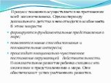 Процесс познания осуществляется на протяжении всей жизни человека. Однако периоду дошкольного детства в нем отводится особое место. В этом возрасте: формируются фундаментальные представления о мире; появляются новые способы познания и познавательные интересы; происходит эмоционально-чувственное пост