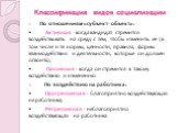 Классификация видов социализации. По отношениям «субъект- объект»: •	Активная - когда кандидат стремится воздействовать на среду с тем, чтобы изменить ее (в том числе и те нормы, ценности, правила, формы взаимодействия и деятельности, которые он должен освоить); • Пассивная - когда он стремится к та