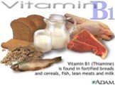 Тиамин (витамин B1) Слайд: 18