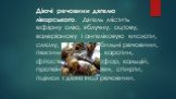 Діючі речовини дягелю лікарського. Дягель містить ефірну олію, яблучну, оцтову, валеріанову і ангеліковую кислоти, смолу, гіркоти і дубильні речовини, пектини, цукр, віск, каротин, фітостерини, фосфор, кальцій, протеїн, фелландрен, спирти, пцімол і деякі інші речовини.