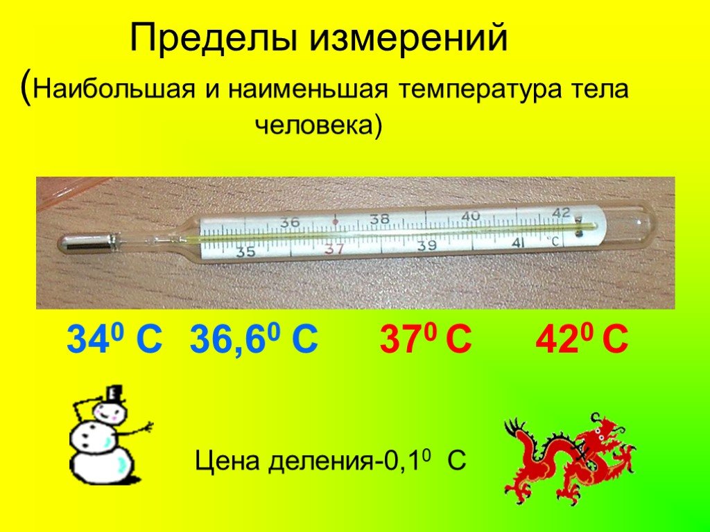 Естественная температура человека