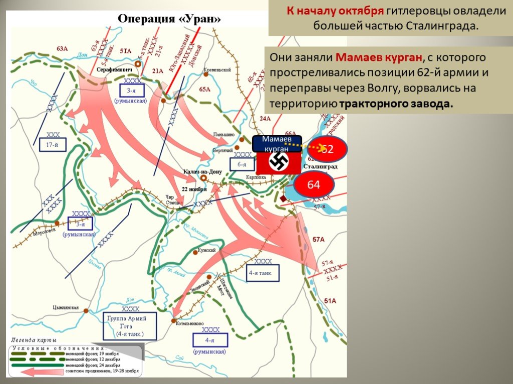 Операция Уран Сталинградская битва карта.