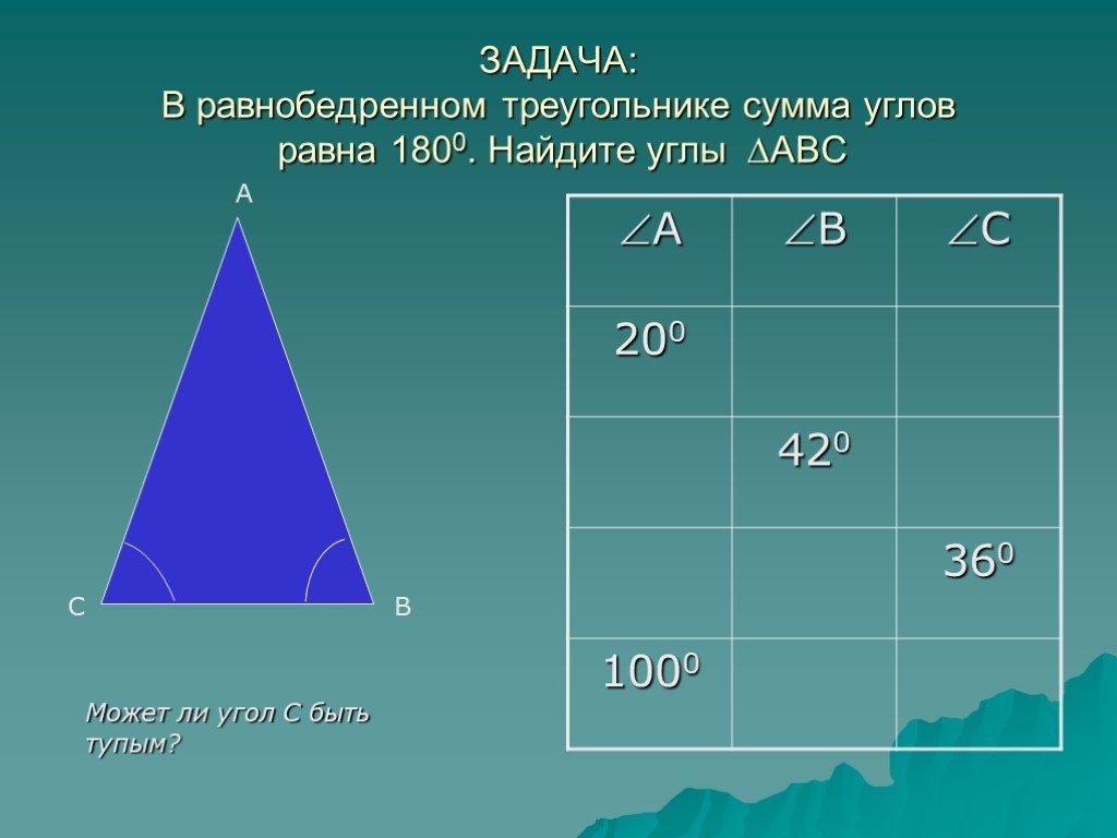 Равнобедренный треугольник почему углы равны. Сумма углов равнобедренного треугольника равна. Сумма углов равнобедренного треугольника. Углы равнобедренного треугольника. Сумма углов треугольника равнобедренного треугольника.