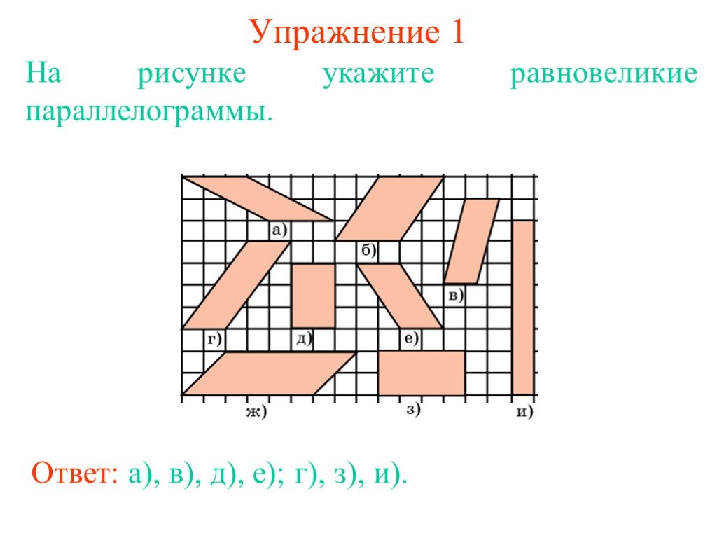 Какие из параллелограммов изображенных на рисунке 77 равновелики