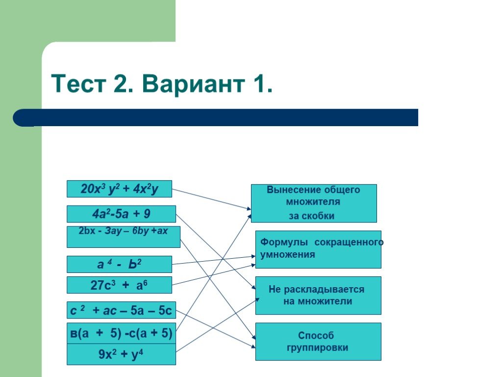 Разложение на множители комбинация различных приемов. Вынесение общего множителя за скобки способ группировки. Тест разложение на множители.