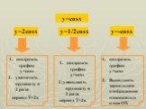 построить график y=cosx. 2. увеличить ординату в 2 раза. период Т=2π. 2. уменьшить ординату в 2 раза. построить график y=cosx Выполнить зеркальное отображение относительно оси ОХ