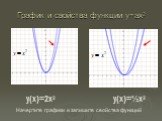 График и свойства функции у=ах2. y(x)=2x2 y(x)=½x2. Начертите графики и запишите свойства функций