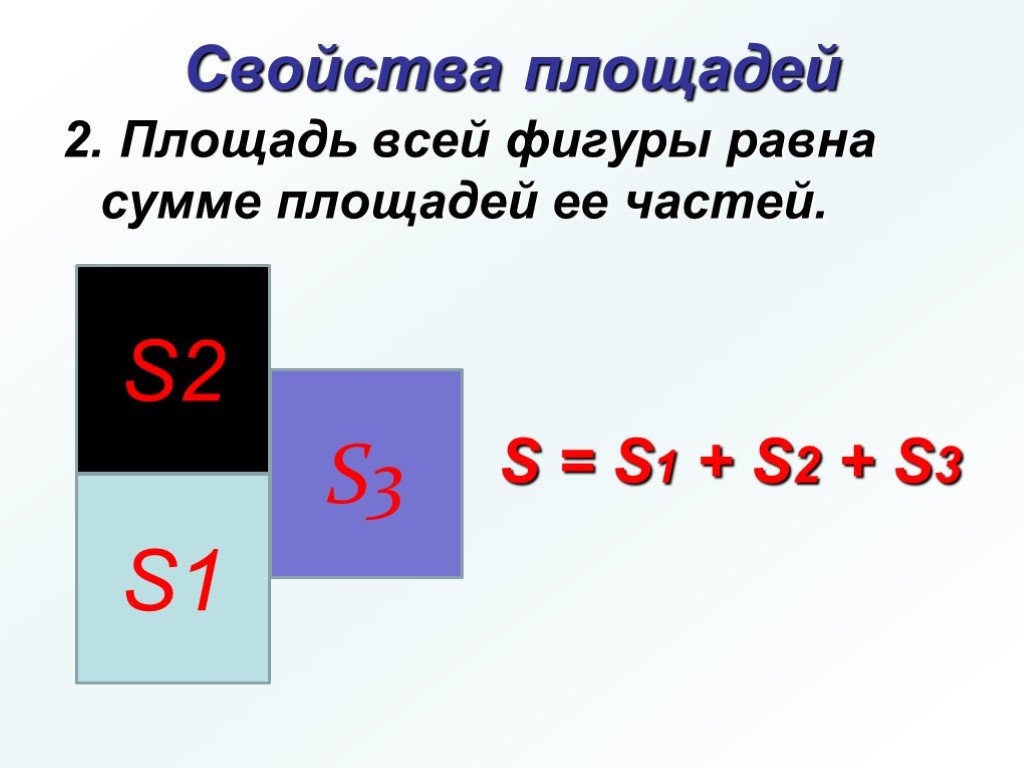 Площадь прямоугольника равна сумме площадей. S = a² – формула площади. Площадь всей формулы равна сумме площадей ее частей. Сумма площадей знак. 4пр2 формула площади.