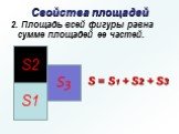 2. Площадь всей фигуры равна сумме площадей ее частей. S3 S = S1 + S2 + S3