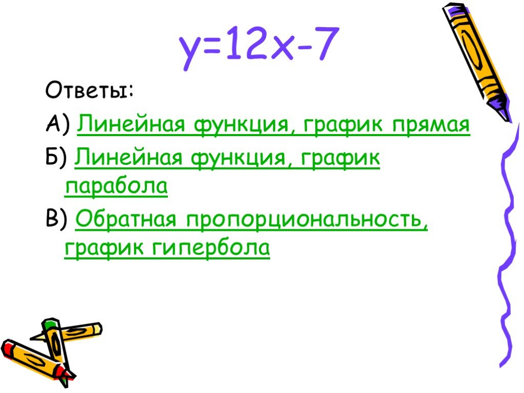 Линейный ответ. Линейная функция Гипербола. Линейная функция парабола Гипербола.