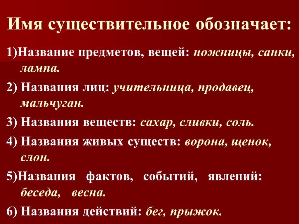 Проект про имя существительное 3 класс русский язык