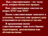 Имя существительное – это часть речи, которая обозначает предмет. Имя существительное отвечает на вопрос КТО? или ЧТО? Имена существительные относятся к мужскому, женскому или среднему роду и изменяются по падежам и числам. В предложении имена существительные чаще всего бывают подлежащими, дополнени