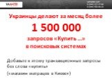 Украинцы делают за месяц более 1 500 000 запросов «Купить …» в поисковых системах. Добавьте к этому транзакционные запросы без слова «купить» («магазин матрацев в Киеве»)