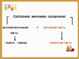 Составное именное сказуемое вспомогательная + основная часть часть глагол - связка именная часть