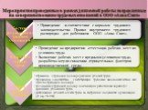 Мероприятия проведенные в рамках дипломной работы направленные на совершенствование трудовых отношений в ООО «Аква Свит»