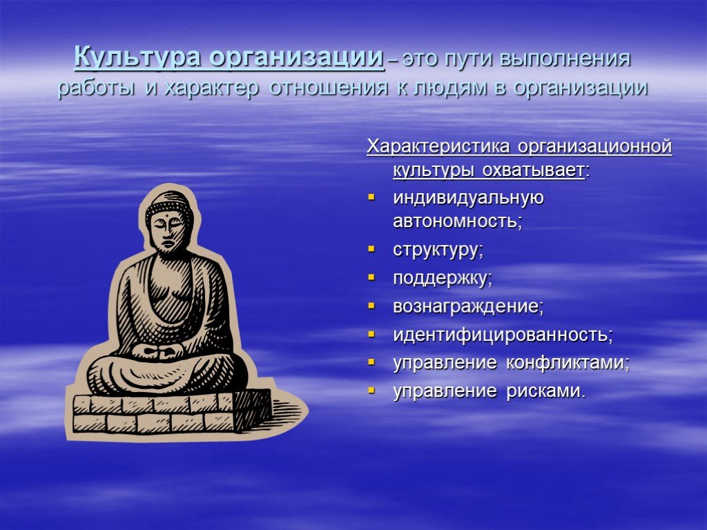 Культура охватывает. Что охватывает характеристика организационной культуры. Что охватывает организационная культура. Идентифицированность.