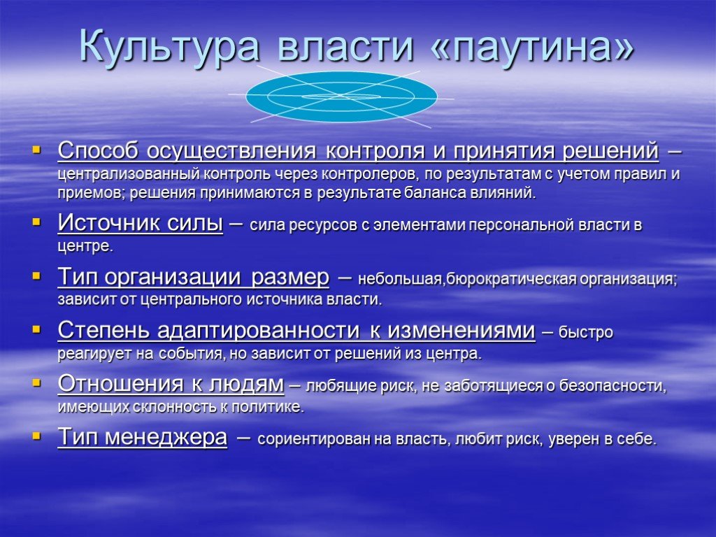 Культура зависимости. Культура власти. Культурная власть. Уровень зависимости культуры от власти. Культура власти паутина.