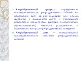 Репродуктивный процесс- определенная последовательность репродуктивных событий на протяжении всей жизни индивида или семьи, связанных с рождением детей и являющихся результатом совместного действия биологических (физиологических) факторов рождаемости и социального контроля репродуктивного поведения.