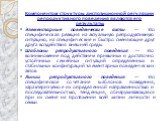 Компонентом структуры диспозиционной регуляции репродуктивного поведения являются его результаты: Элементарные поведенческие акты — это специфическая реакция на актуальную репродуктивную ситуацию, на специфические и быстро сменяющие друг друга воздействия внешней среды. Шаблоны репродуктивного повед