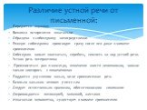 Передается звуками Возникла исторически изначально Обращена к собеседнику непосредственно Реакция собеседника происходит сразу после или даже в момент произнесения Собеседник может вмешаться, перебить, повлиять на ход устной речи. Устная речь интерактивна Произноситься раз и навсегда, изменения внес