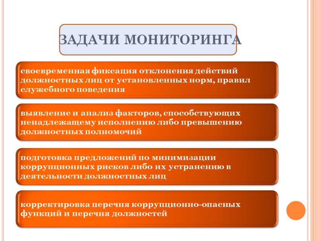 Система правовой мониторинг