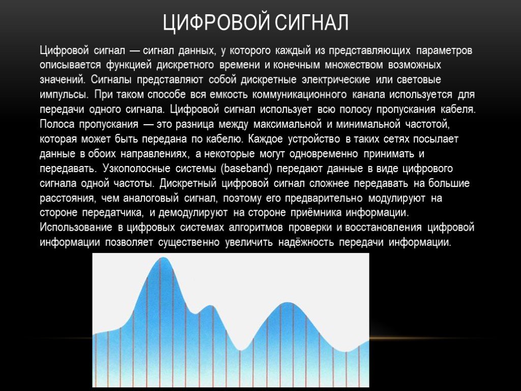 Цифровой сигнал