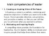 Main competencies of leader. 1. Creating an Inspiring Vision of the Future In business, a vision is a realistic, convincing and attractive depiction of where you want to be in the future. Vision provides direction, sets priorities, and provides a marker, so that you can tell that you've achieved wha