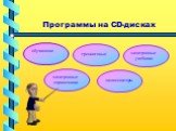 Программы на CD-дисках. обучающие тренинговые. электронные учебники. электронные справочники. экзаменаторы