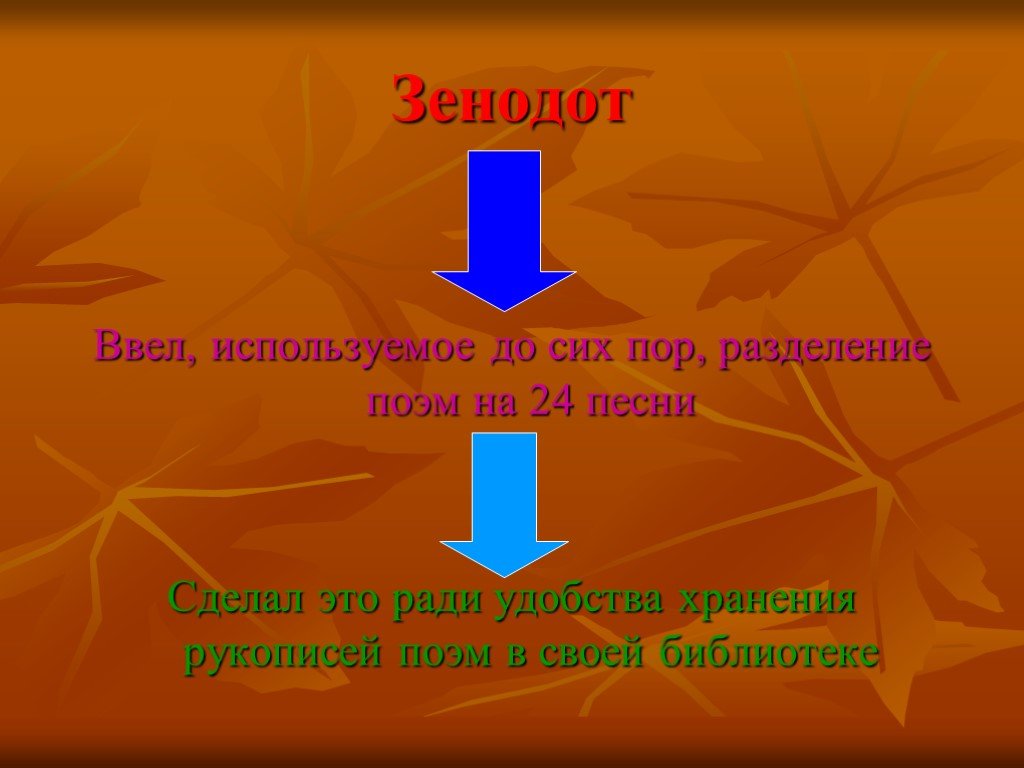 Гомеровский вопрос презентация