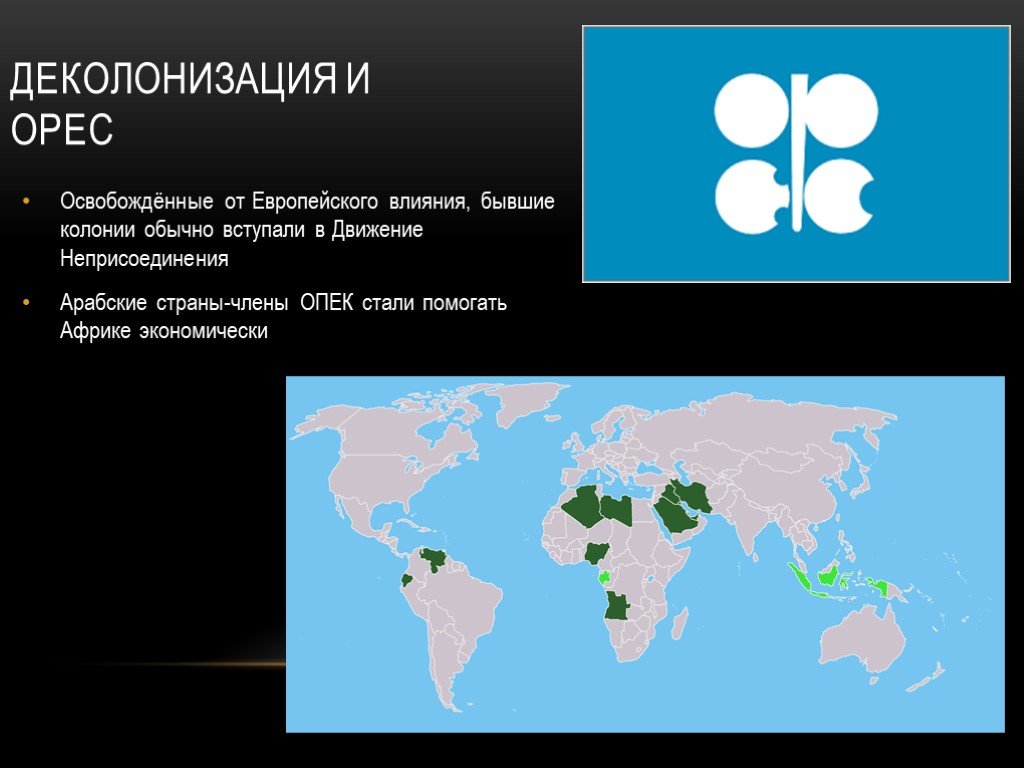 Карта деколонизации европы