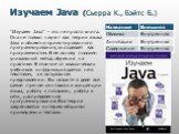 Изучаем Java (Сьерра К., Бэйтс Б.). “Изучаем Java” – это не просто книга. Она не только научит вас теории языка Java и объектно-ориентированного программирования, она сделает вас программистом. В ее основу положен уникальный метод обучения на практике. В отличие от классических учебников информация 