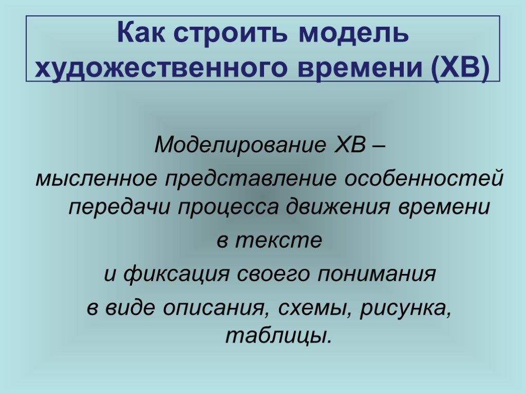 Художественное время в литературе. Моделирование в литературе. Сжатие художественное время.