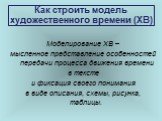 Как строить модель художественного времени (ХВ). Моделирование ХВ – мысленное представление особенностей передачи процесса движения времени в тексте и фиксация своего понимания в виде описания, схемы, рисунка, таблицы.