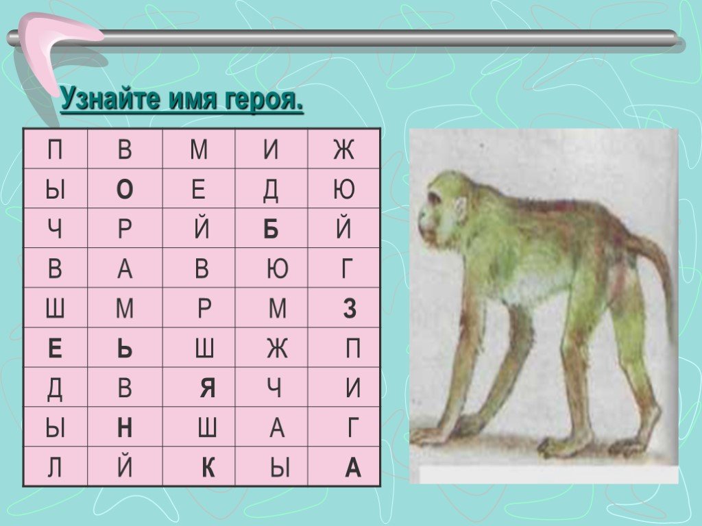 План текста про обезьянку