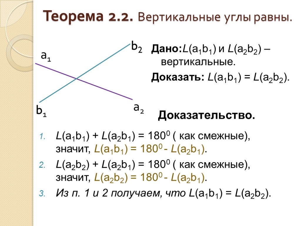 Сравнение равных углов. Теорема о вертикальных углах доказательство. Теорема вертикальных углов 7 класс доказательство. Теорема вертикальные углы равны 7 класс. Теорема о вертикальных углах.