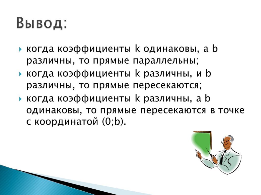 Кто что какая функция. Устный опрос графики и функции. Когда функции параллельны. Какие функции выполняет интернет.