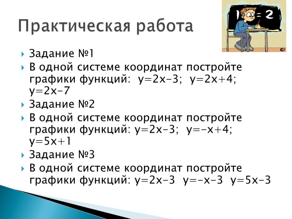 Взаимное расположение графиков линейных. Взаимное расположение графиков функций. Алгебра 7 класс взаимное расположение графиков линейных функций.