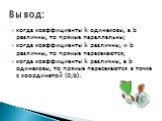 когда коэффициенты k одинаковы, а b различны, то прямые параллельны; когда коэффициенты k различны, и b различны, то прямые пересекаются; когда коэффициенты k различны, а b одинаковы, то прямые пересекаются в точке с координатой (0;b). Вывод: