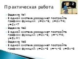 Задание №1 В одной системе координат постройте графики функций: y=2x-3; y=2x+4; y=2x-7 Задание №2 В одной системе координат постройте графики функций: y=2x-3; y=-x+4; y=5x+1 Задание №3 В одной системе координат постройте графики функций: y=2x-3 y=-x-3 y=5x-3. Практическая работа