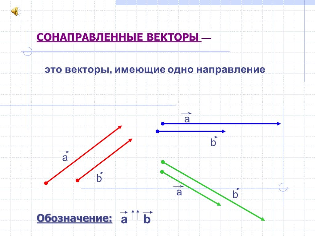 Изобразите на рисунке сонаправленные векторы