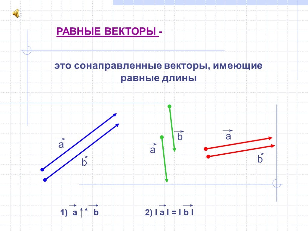 Вектор имеет конец. Равные векторы. Векторы имеющие равные длины. Определение равных векторов. Сонаправленные векторы равны.