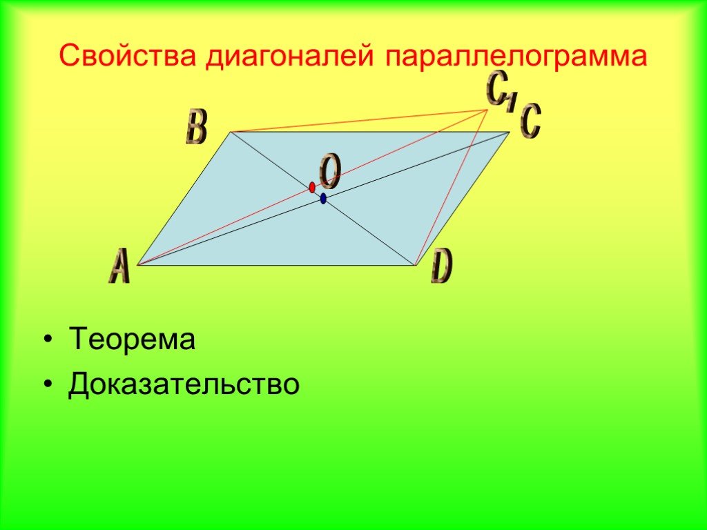 Диагонали параллелограмма равны верно или. Пересечение диагоналей параллелограмма. Диагонали паралелограмм. Свойства диагоналей параллелограмма. Теорема о диагоналях параллелограмма.