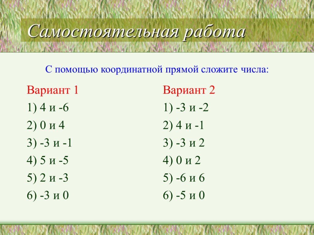 Презентация сложение рациональных чисел 6 класс мерзляк презентация