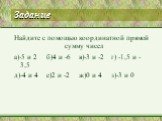 Задание. Найдите с помощью координатной прямой сумму чисел а)-5 и 2	б)4 и -6	в)-3 и -2	г) -1,5 и -3,5 д)-4 и 4	е)2 и -2	ж)0 и 4	з)-3 и 0