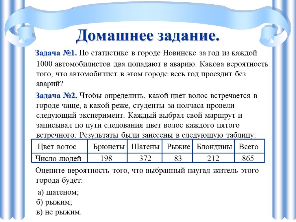 Из каждых 1000. Домашнее задание по статистике. Задачи по статистике. Задачи домашнего задания. Домашнее задание задача 1.