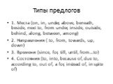 Типы предлогов. 1. Места (on, in, under, above, beneath, beside, next to, from under, inside, outside, behind, along, between, among) 2. Направления ( to, from, towards, up, down) 3. Времени (since, for, till, until, from…to) 4. Cостояния (to, into, because of, due to, according to, out of, a for, i