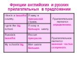 Функции английских и русских прилагательных в предложении