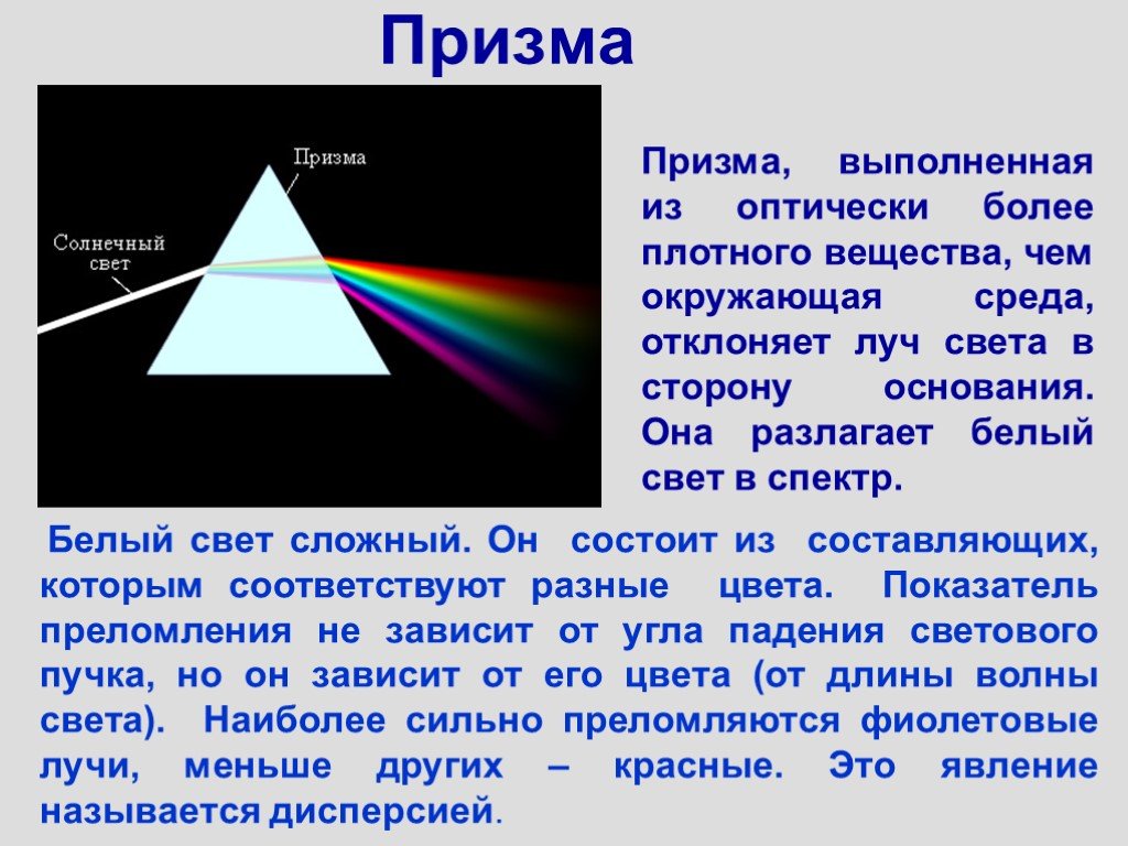 На какой из схем правильно представлен ход лучей при разложении пучка белого света стеклянной призмы