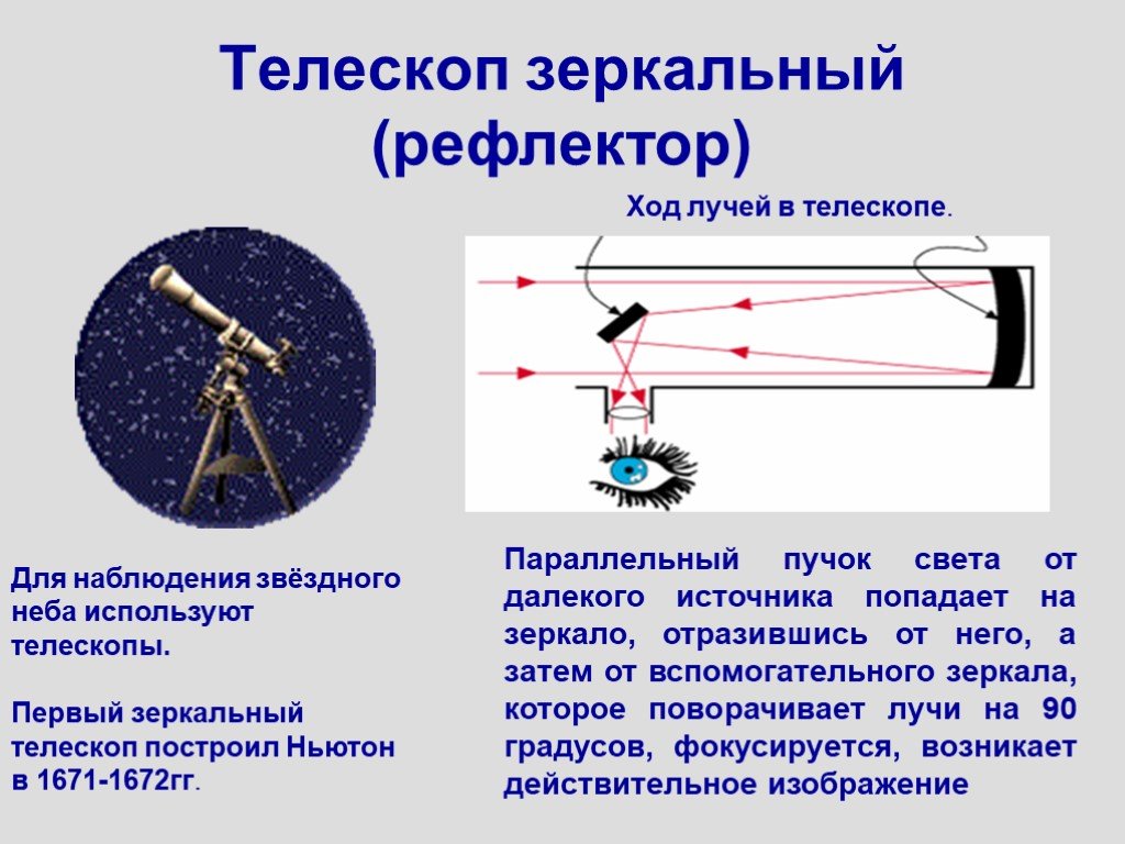 В телескопе рефракторе изображение строится при помощи