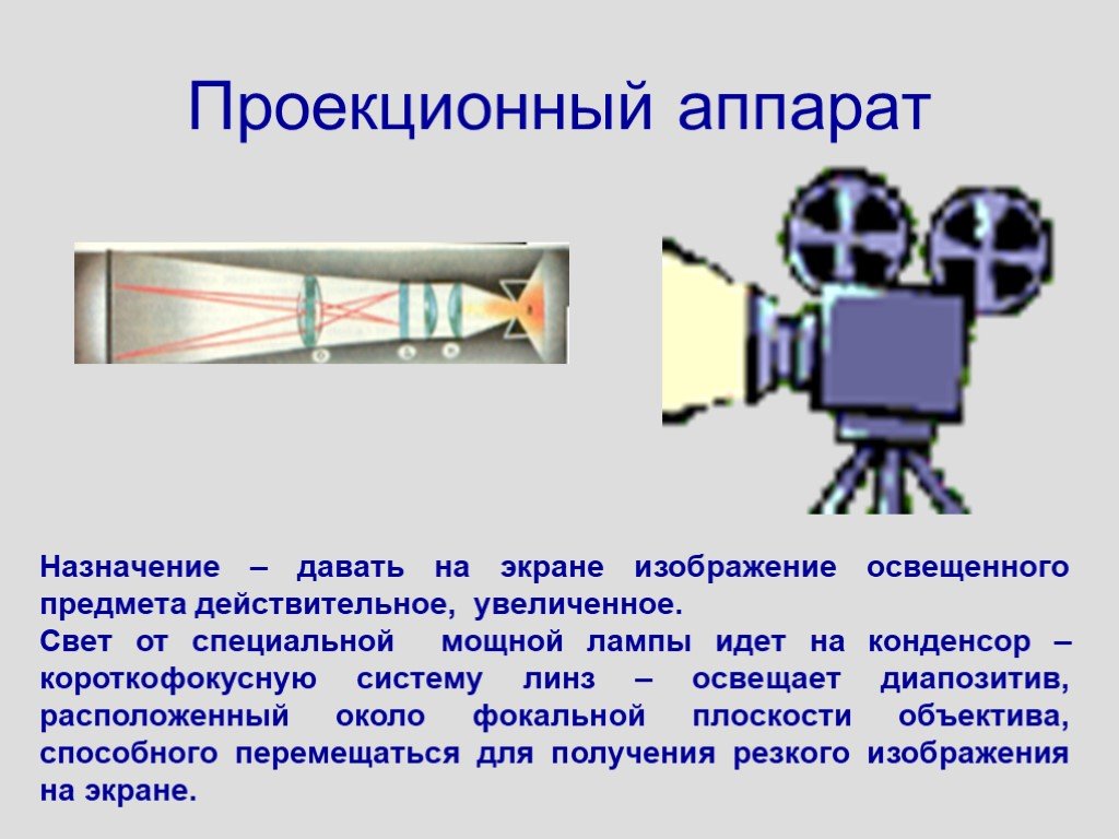 Проекционный аппарат какое изображение